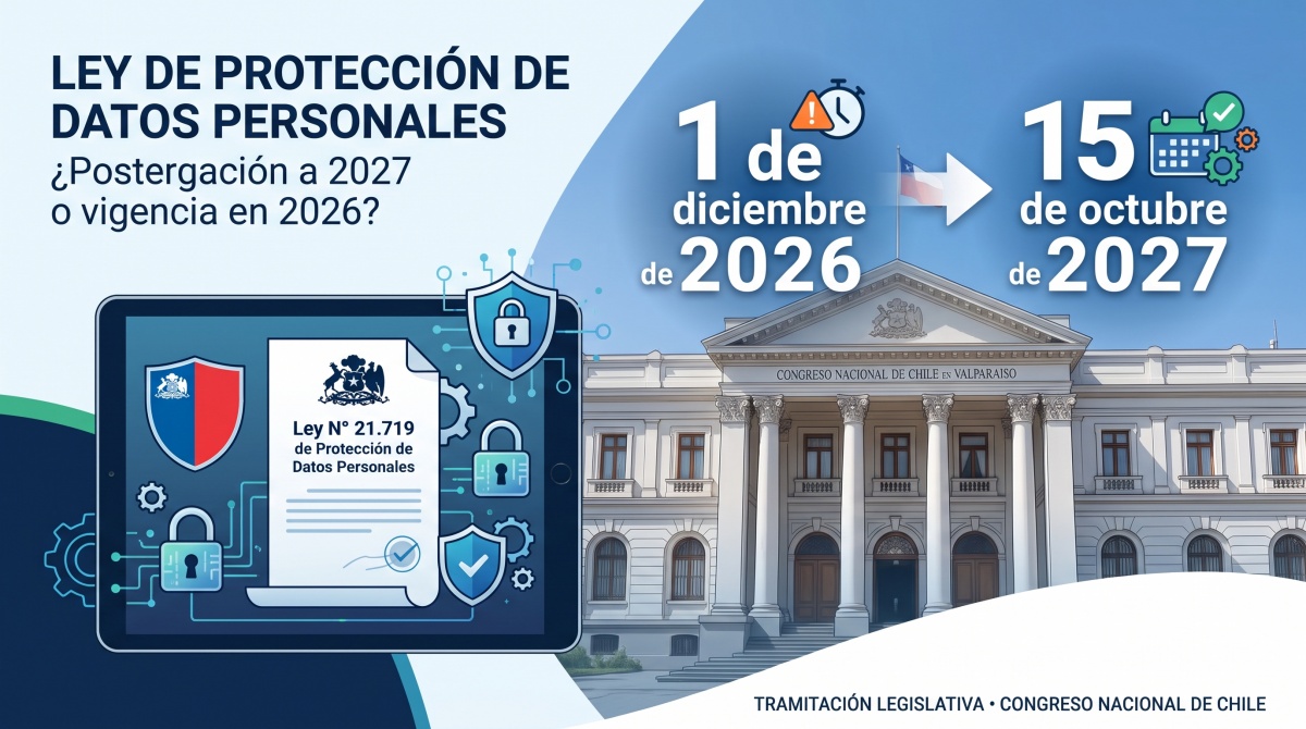Ley de Protección de Datos Personales: Senado avanza hacia una postergación al 15 de octubre de 2027, pero la vigencia del 1 de diciembre sigue vigente hasta que se complete la tramitación